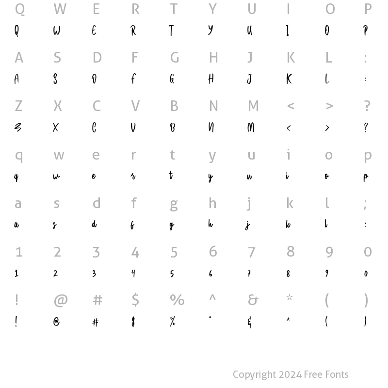 Character Map of Masticated Regular