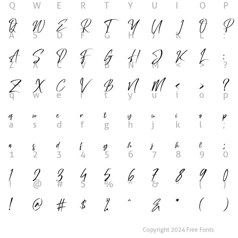 Character Map of Mastille Attedro Regular