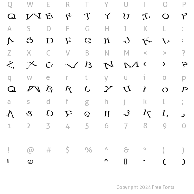 Character Map of Mastillo2 Revisit