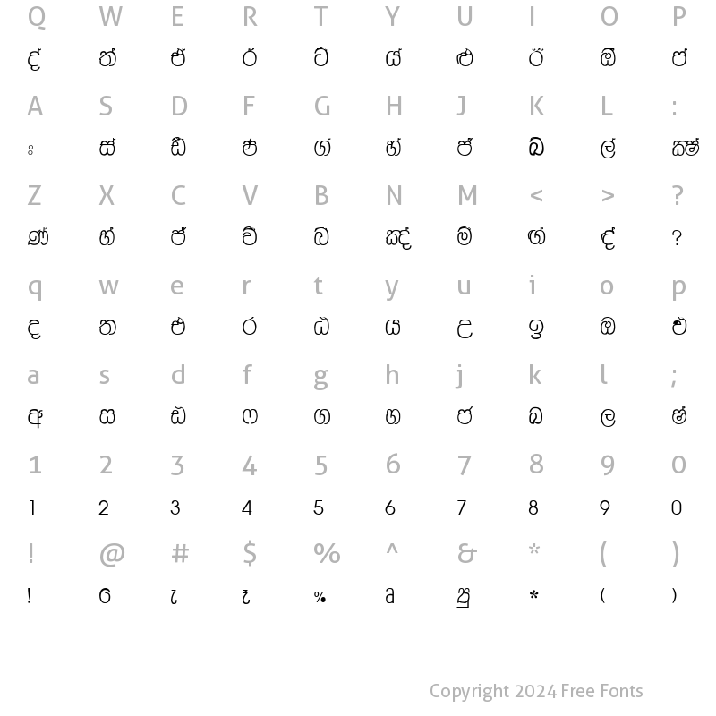 Character Map of Matara Supplement Regular