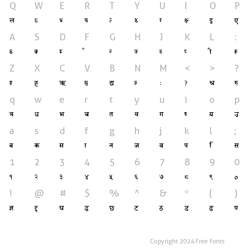 Character Map of Matatirtha_Bold Bold