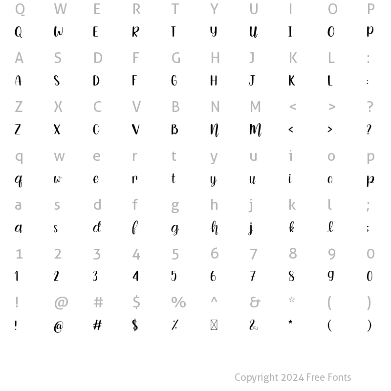 Character Map of Mateo Regular