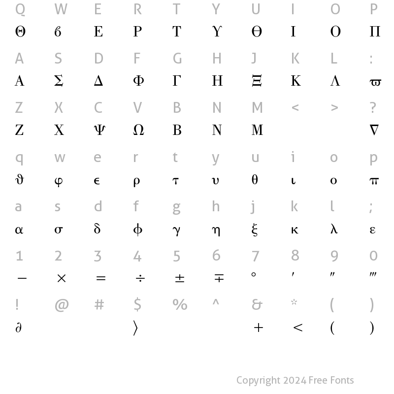 Character Map of Math with Greek Regular