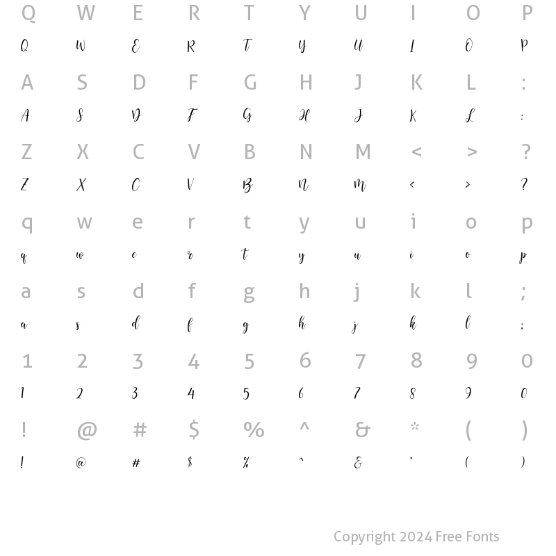 Character Map of Mathalita Regular