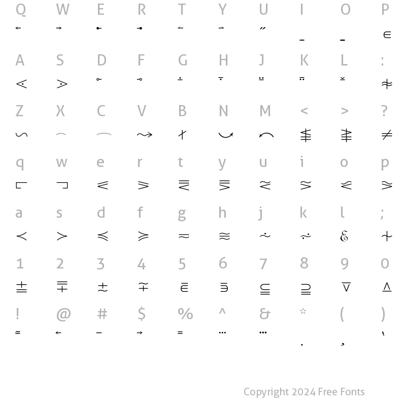 Character Map of Mathematical Pi 5 Regular