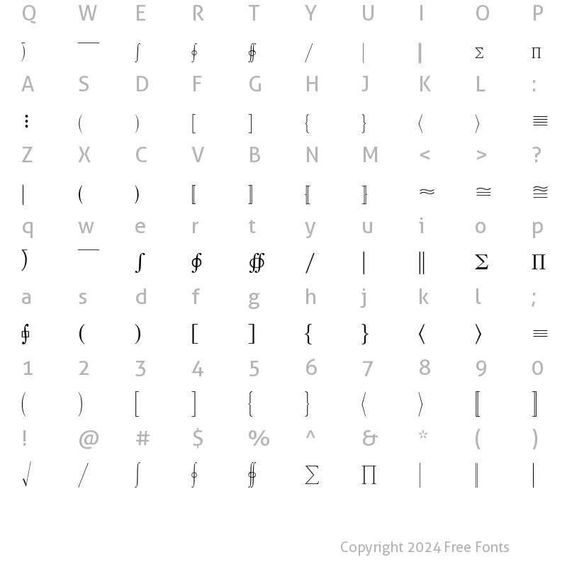 Character Map of MathematicalPi 3 Regular