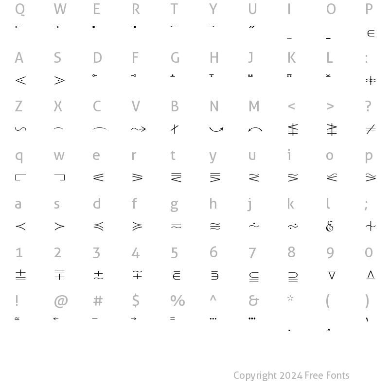 Character Map of MathematicalPi 5 Regular