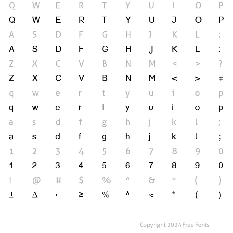 Character Map of MathFunction Becker Normal