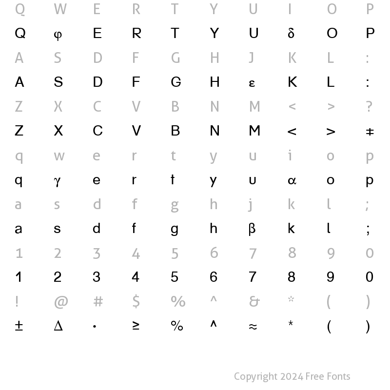 Character Map of MathGeo Becker Normal