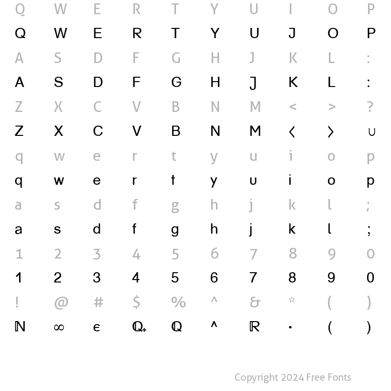 Character Map of MathSet Becker Normal