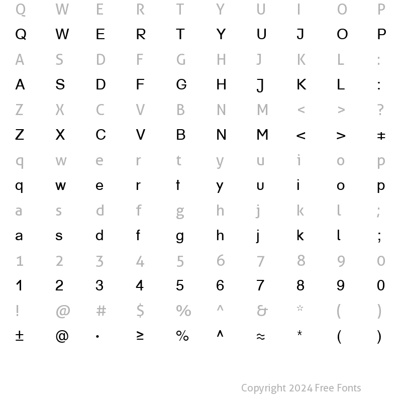 Character Map of MathStandard Becker Normal