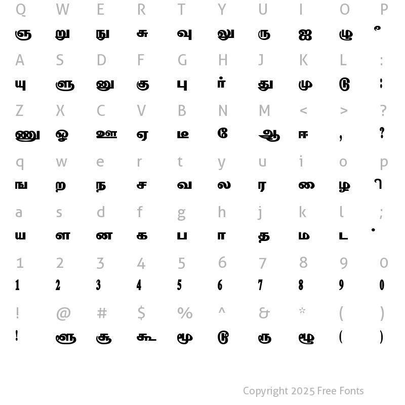 Character Map of Mathuram Regular