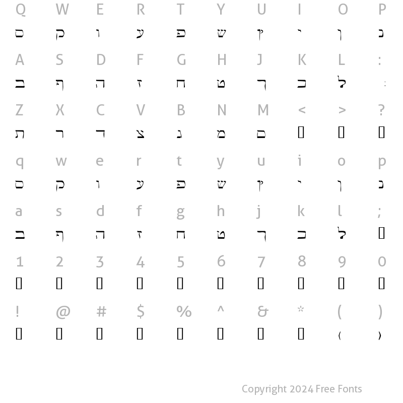 Character Map of MatozohSSK Regular