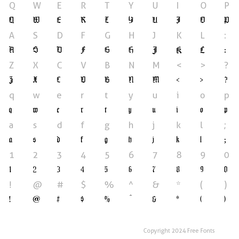 Character Map of Matrix Normal