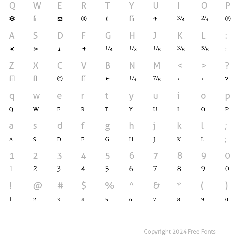 Character Map of MatrixBookFractions Regular