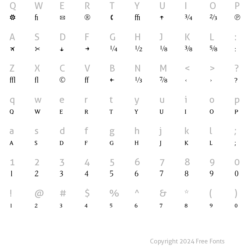 Character Map of MatrixFractions-Book Book