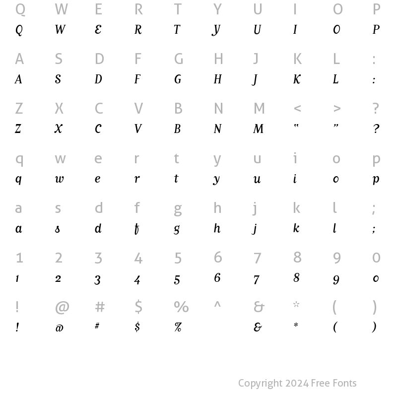 Character Map of MatrixScript Roman