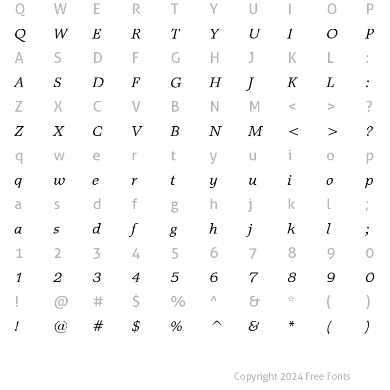 Character Map of Matt Antique Italic