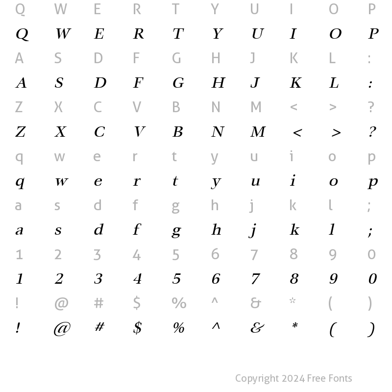 Character Map of Mature Italic