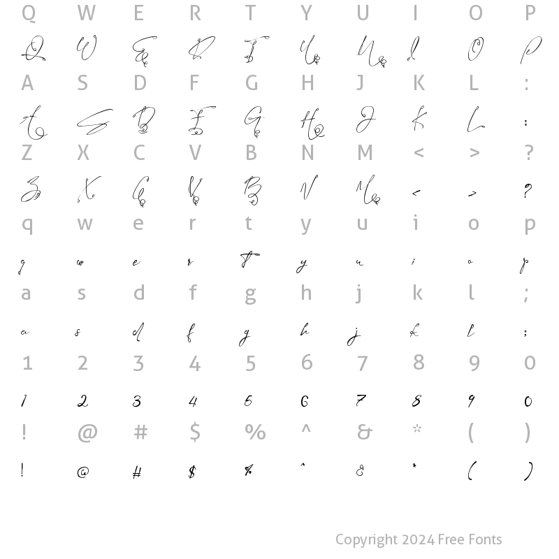 Character Map of Mauthy Ghoise Regular