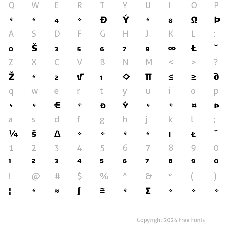 Character Map of Max-BlackSCExpert Regular