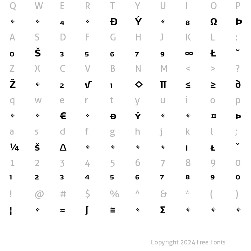 Character Map of Max-BoldSCExpert Regular