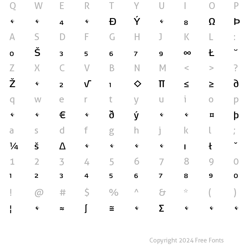 Character Map of Max-BookExpert Regular