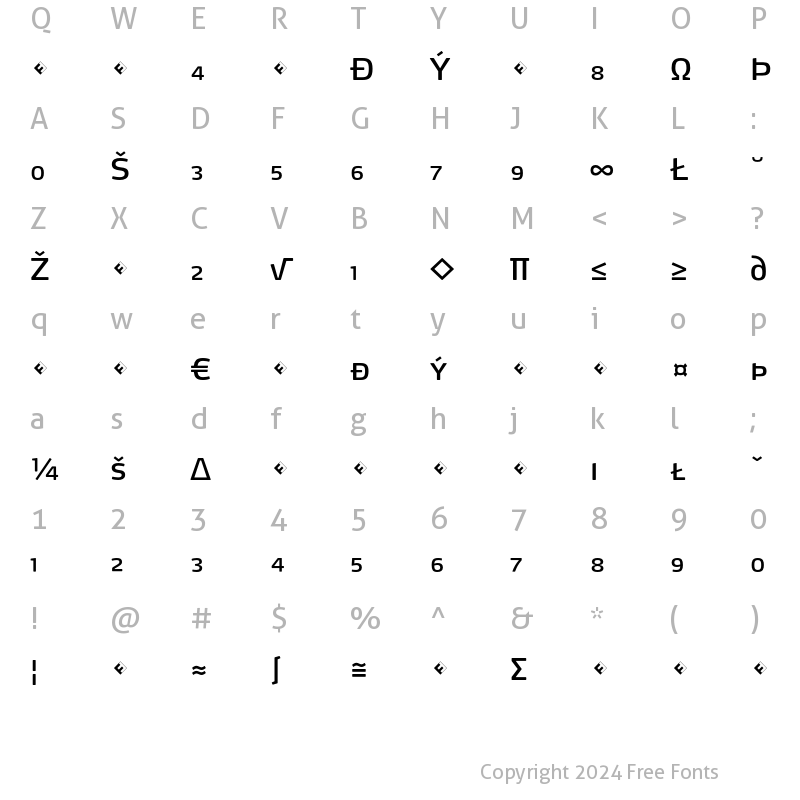 Character Map of Max-BookSCExpert Regular