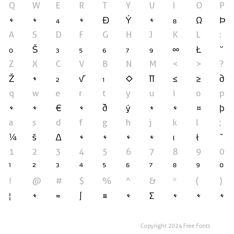 Character Map of Max-LightExpert Regular