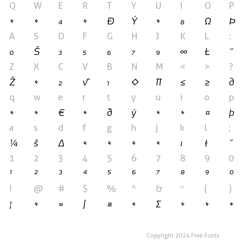 Character Map of Max-LightItalicExpert Regular