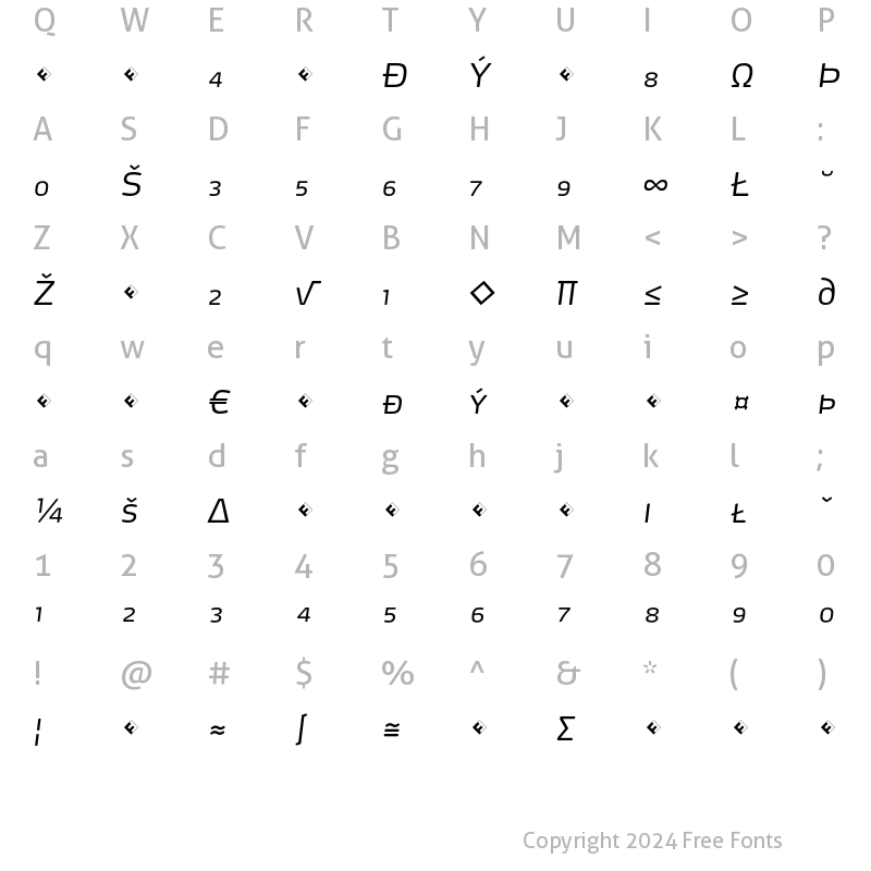 Character Map of Max-LightItalicSCExpert Regular