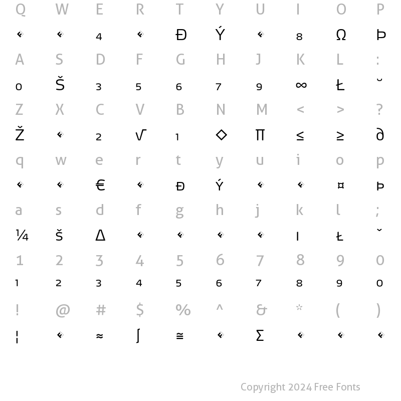 Character Map of Max-LightSCExpert Regular