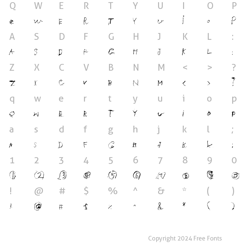 Character Map of Max Rhodes Regular