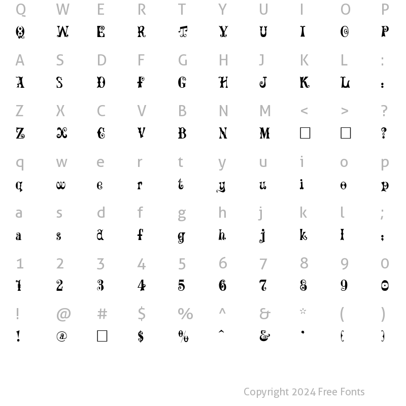 Character Map of MaxCircus Regular