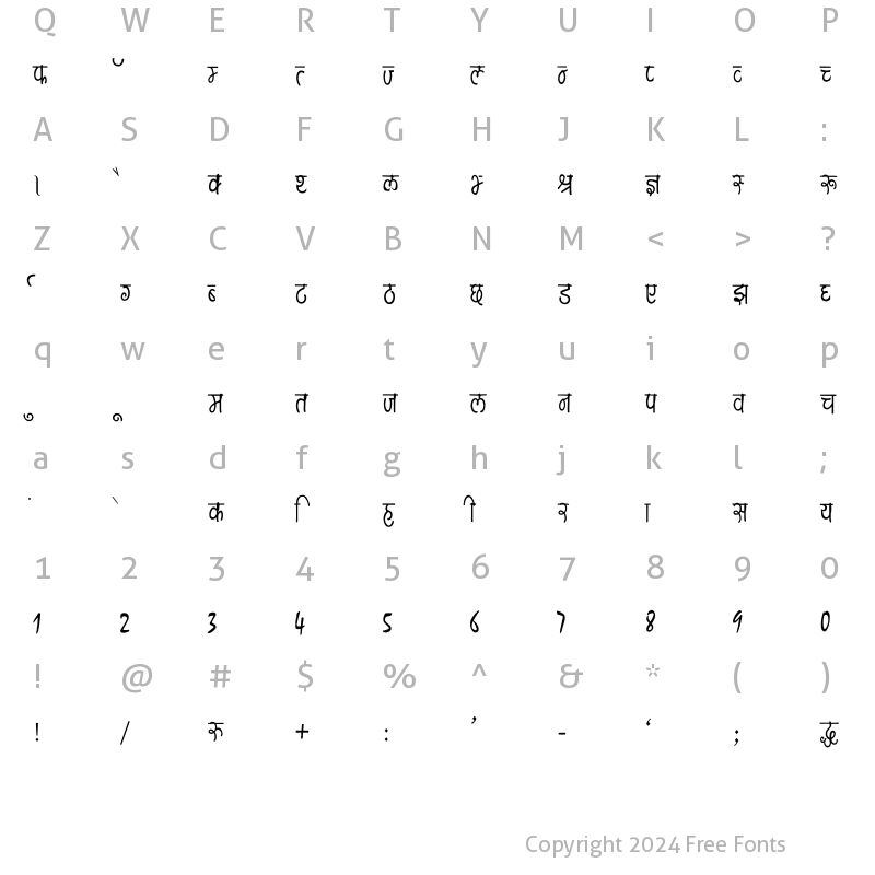 Character Map of Maya Thin Regular