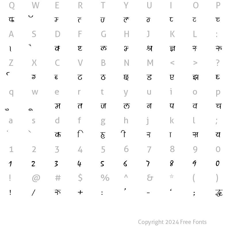 Character Map of Maya Wide Regular