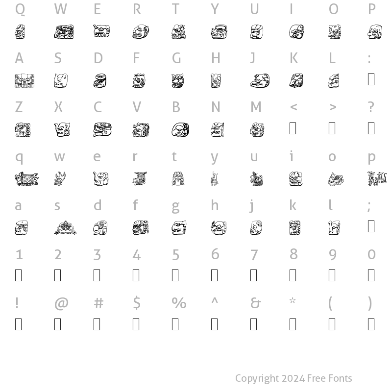 Character Map of Mayan Normal