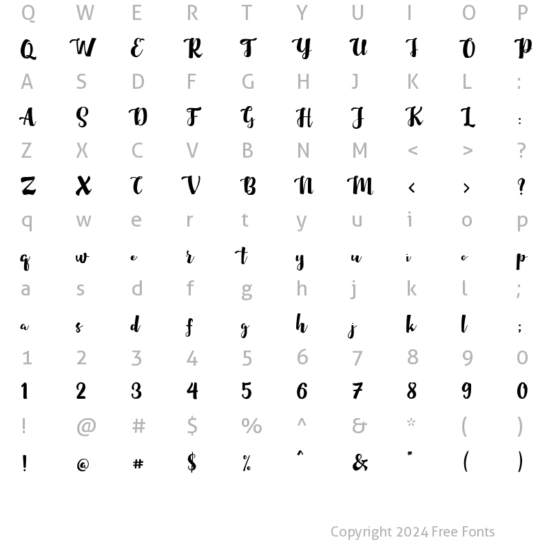 Character Map of Maybelin Regular