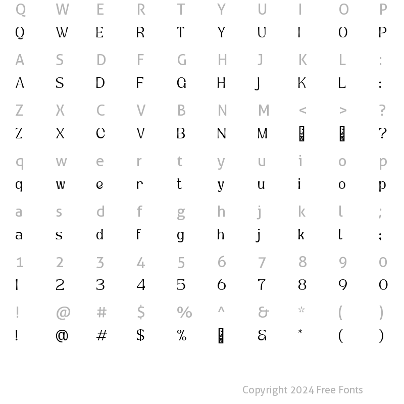 Character Map of Mayes Medium