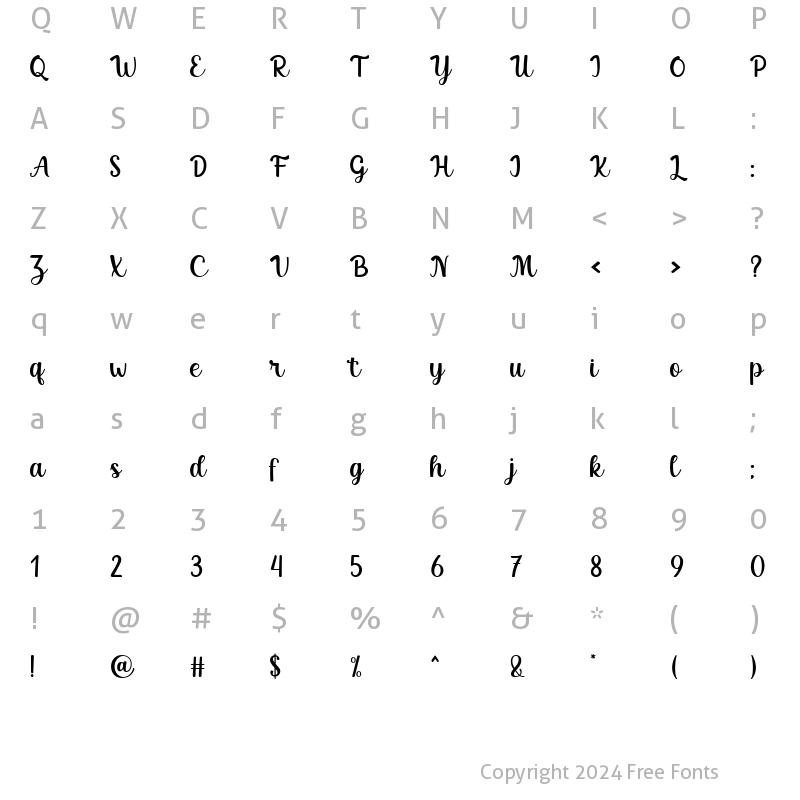 Character Map of Mayones Regular