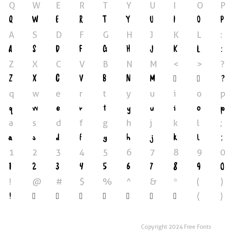 Character Map of Maziaj Medium