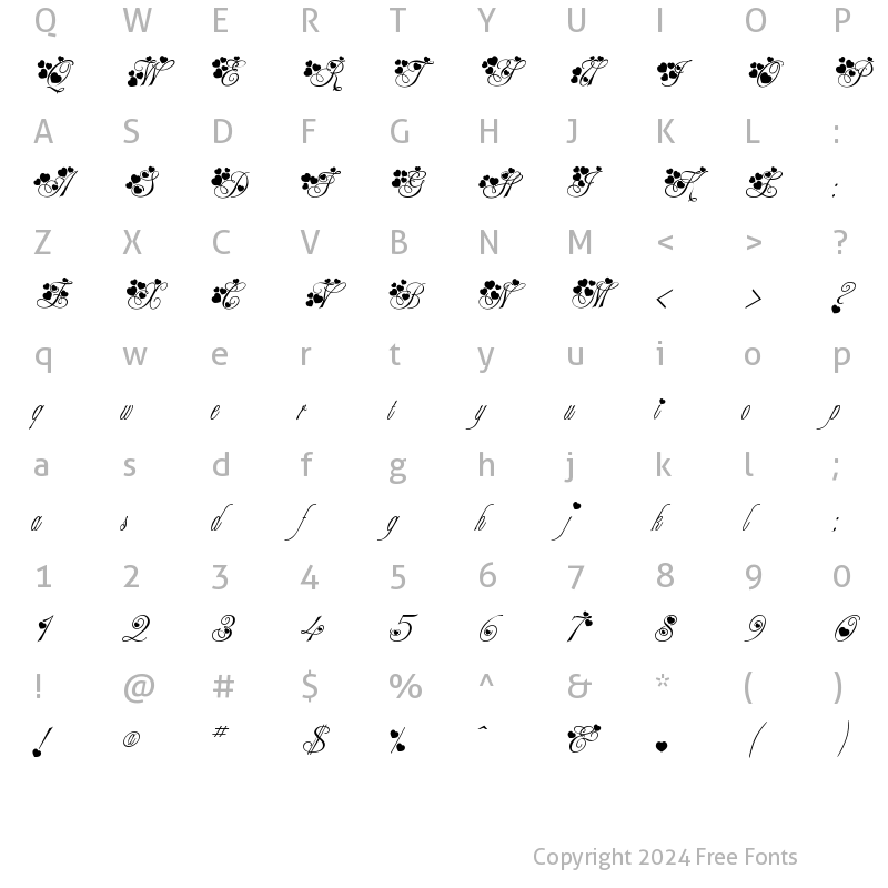 Character Map of MC Sweetie Hearts Regular