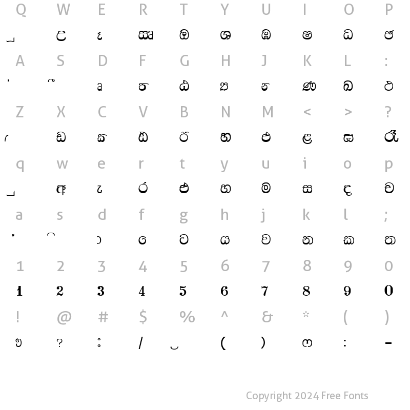 Character Map of M.C.Bs 1st Font Regular