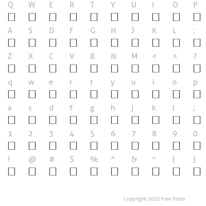 Character Map of MCS Andalos E_U 3D. Regular