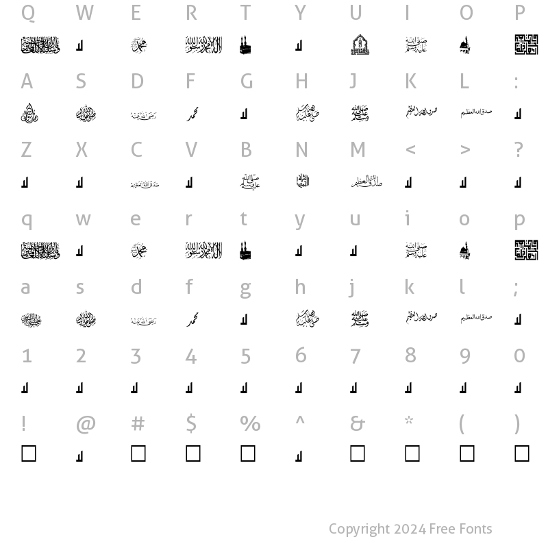 Character Map of MCS P_Mohammad. Normal