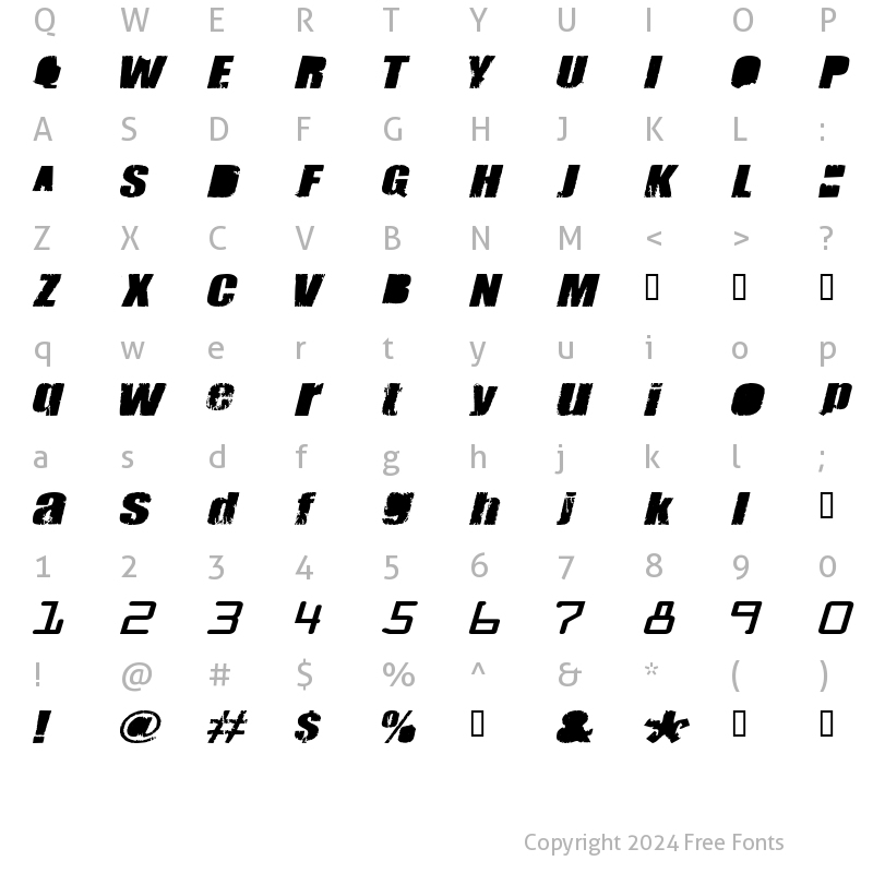 Character Map of Meanies Thick