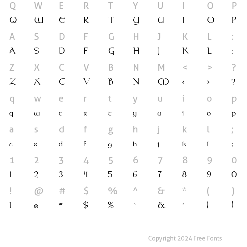 Character Map of MeathFLF.fog_ fog_