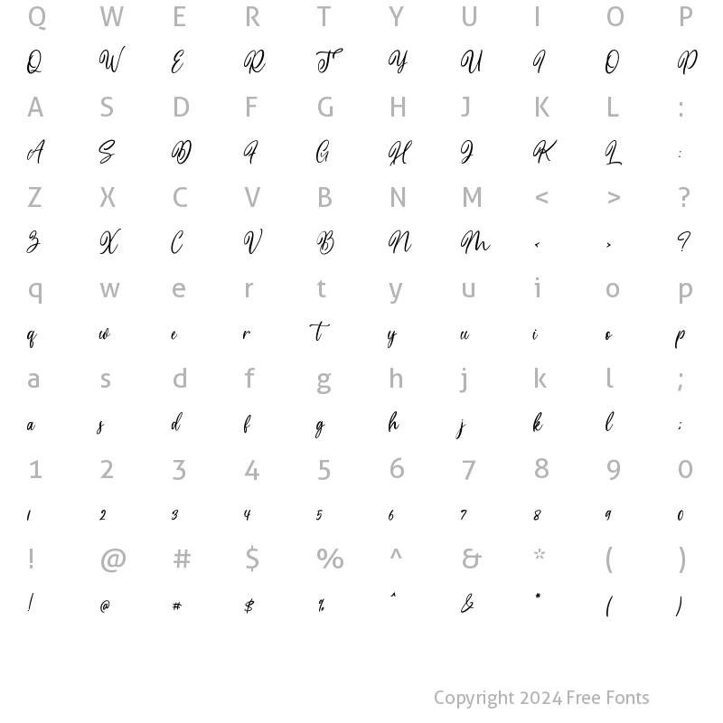 Character Map of Medalion Regular