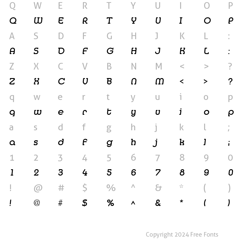 Character Map of Medfly Bold