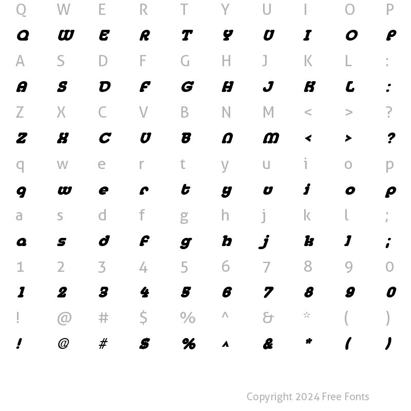 Character Map of MedflyBlack Italic